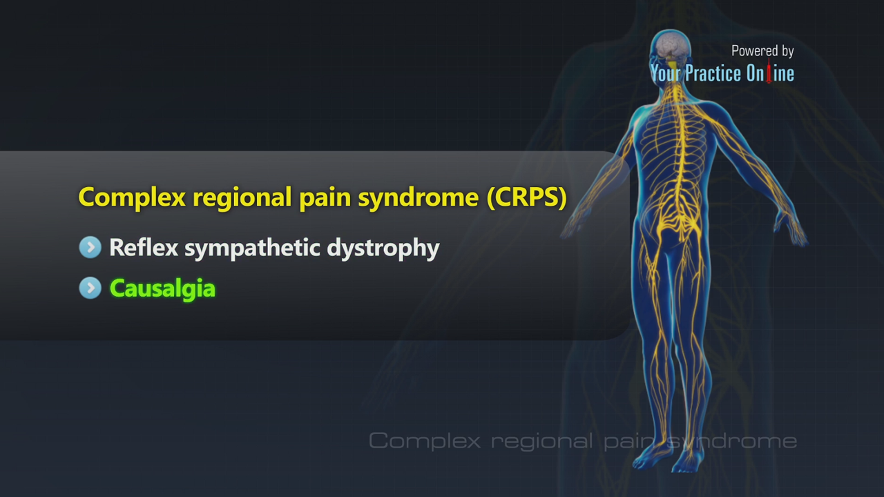 complex-regional-pain-syndrome-video-causes-symptoms